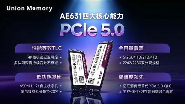 QLC性能看齐TLC!忆联首款PCIe 5.0固态硬盘预热:读写破10GB/s
