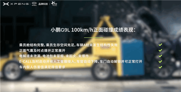 小鹏G9L安全性有多强？先100km/h前后、侧碰 后火烧 极限测试全通关