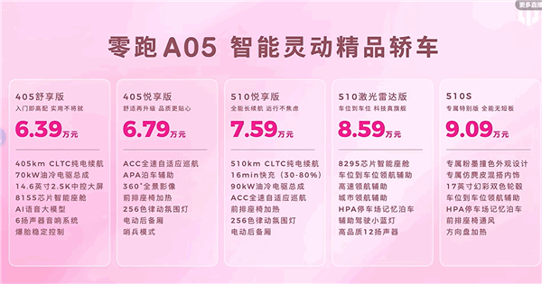 同级唯一满血激光雷达智驾！零跑A05上市：6.39万元起