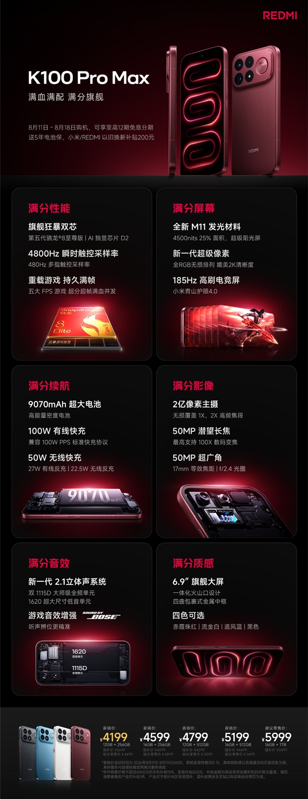 内存涨疯了!卢伟冰:大家一定会感觉REDMI K100 Pro越来越香