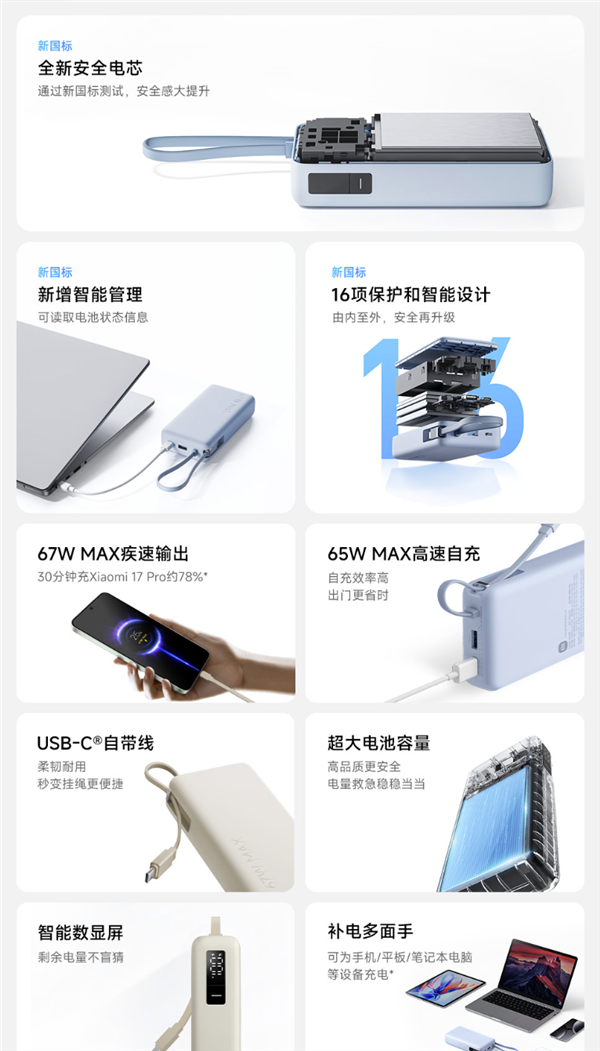 229元起!小米充电宝自带线20000 45W/67W发布:新国标认证