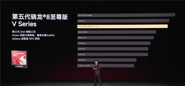 首发骁龙8E5V Series、夜光后壳!REDMI K100 Pro发布:国补价3199元起