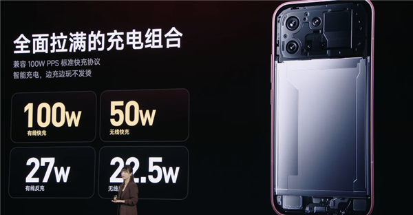 首发骁龙8E5V Series、夜光后壳!REDMI K100 Pro发布:国补价3199元起