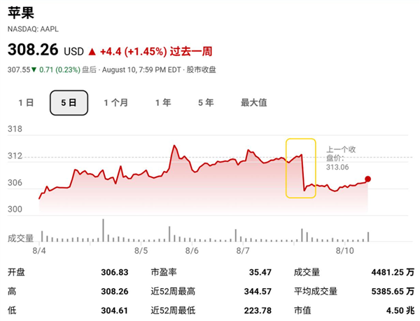 股价错杀 苹果玻璃机身iPhone仍在推进:但放弃全玻璃设计