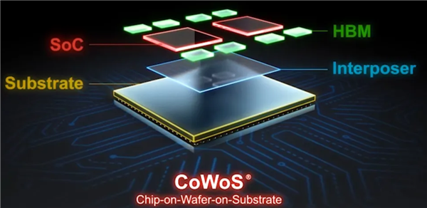良率99% 台积电5.5倍光罩CoWoS封装技术量产：能塞12组HBM4