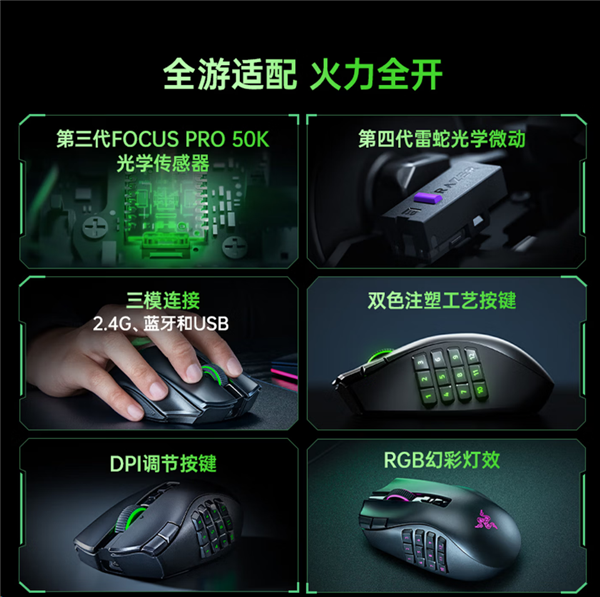 1499元!雷蛇那伽梵蛇V3 Pro发布:三组磁吸侧板秒切换