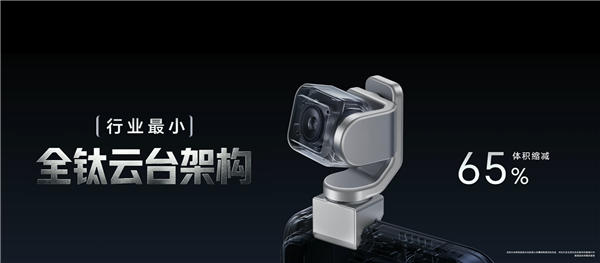 钛上头!荣耀Robot Phone首创钛合金灵巧云台+行业最轻电机