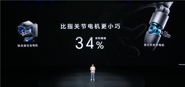 钛上头!荣耀Robot Phone首创钛合金灵巧云台+行业最轻电机