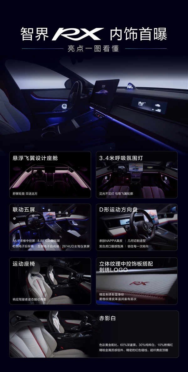 专为驾驶者开发 智界RX内饰公布:主打年轻运动悦己