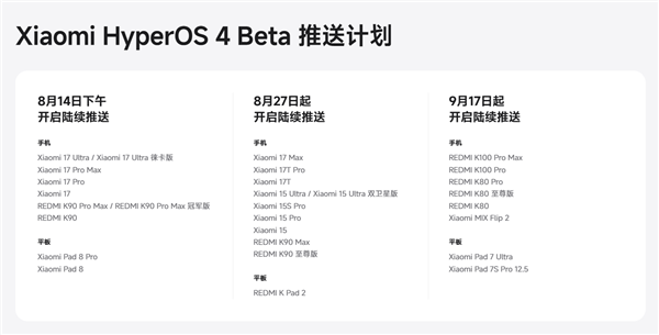 小米澎湃OS 4官网正式上线!一气呵成 流畅到底