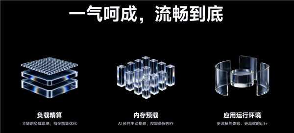 小米澎湃OS 4官网正式上线!一气呵成 流畅到底