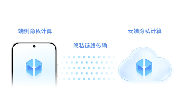 小米澎湃OS 4官网正式上线!一气呵成 流畅到底