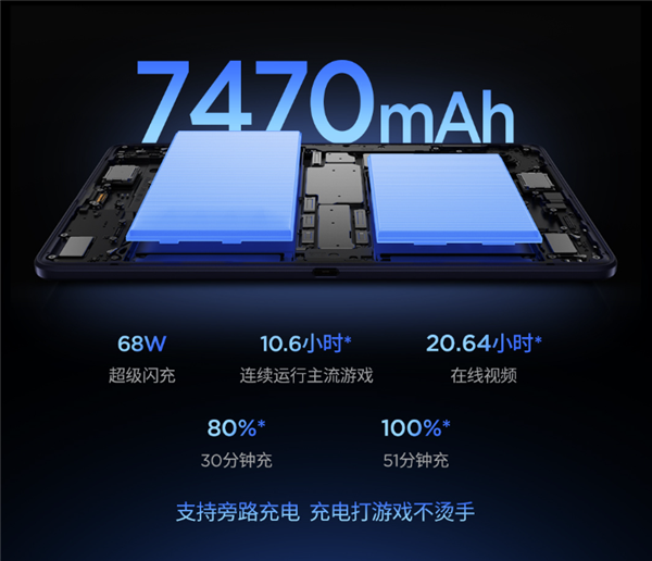 联想拯救者Y700无极搭载7470mAh:支持68W快充 双USB-C口