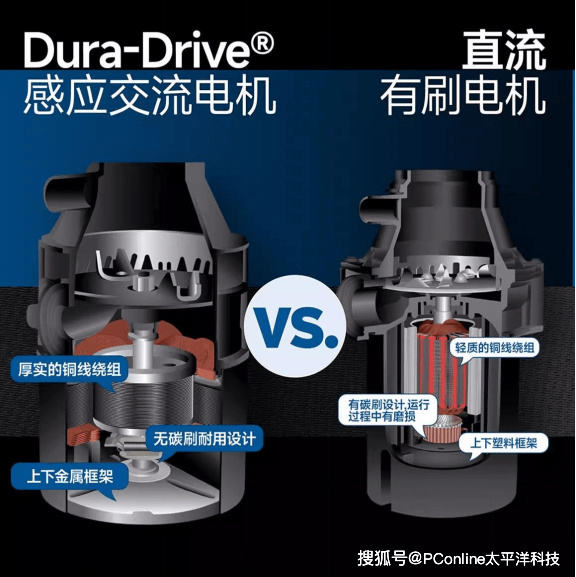 三口之家厨房改造，厨余垃圾处理器推荐从哪台进口款起步