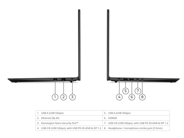 15.6寸大屏续航超17小时!联想V15 Gen 7亚洲开卖:7650元起