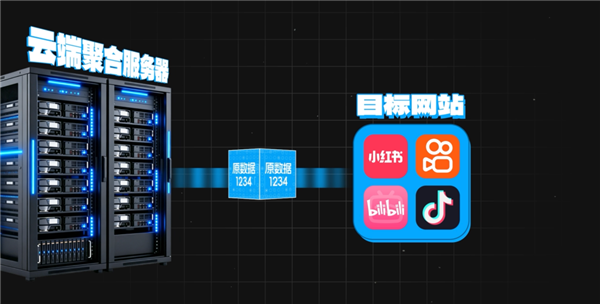 宽带能和5G一起用?这玩意真让中兴给做出来 了