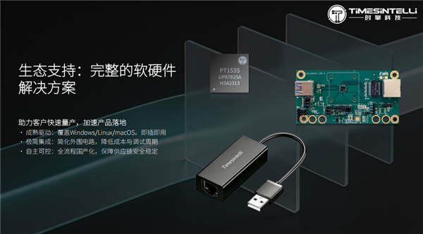 RISC-V造网卡芯片3个月卖100万颗!时擎科技:端侧AI一年都卖不到这么多