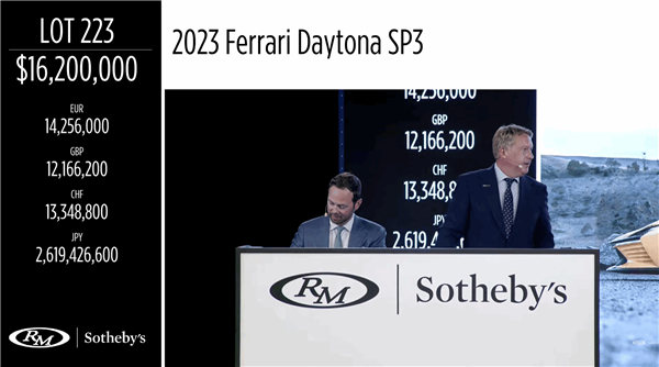 按斤卖一斤4万元！法拉利Daytona SP3超跑拍出1.2亿元天价