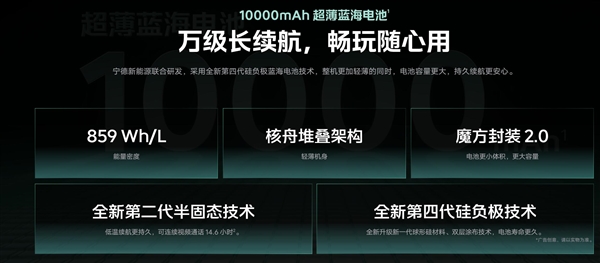 iQOO首款万级大电池手机!iQOO Z11S发布:1799元起