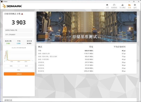 致态Ti600s固态硬盘上手实测:无出其右 超级能打