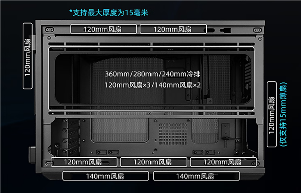 联力B4-mATX铁网版机箱首发449元起:全Mesh面板设计