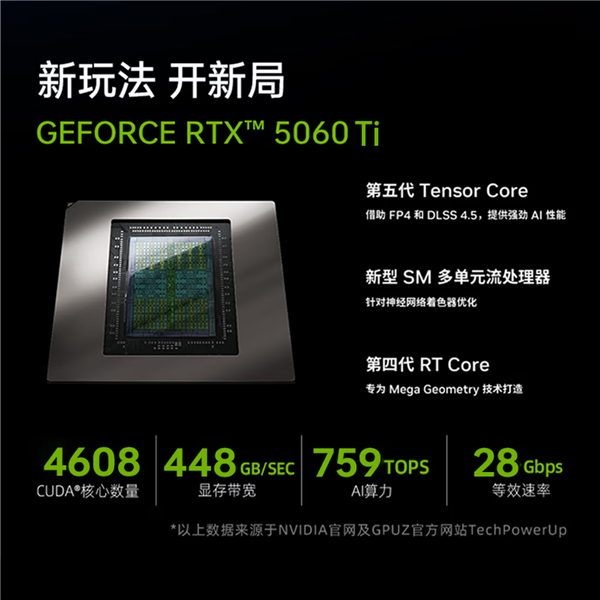 9499元!雷神黑武士猎刃Pro水冷台式机开售:酷睿7 230H+RTX 5060 Ti