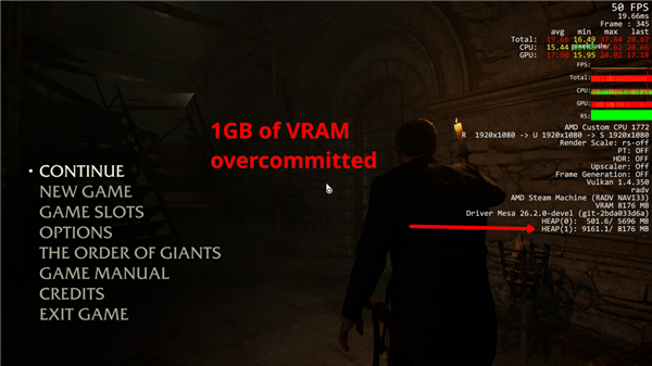 显存不够怎么办 Valve出手了!8GB显卡跑9GB游戏:还能流畅50帧