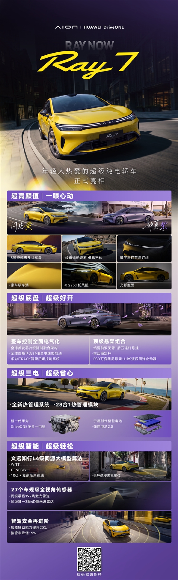 广汽埃安焕新LOGO首车Ray7亮相!搭载新一代华为DriveONE多合一电驱