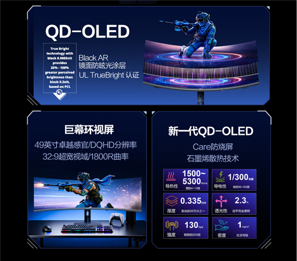 6999元!AOC爱攻7霸天MAX曲面带鱼屏发售:49英寸OLED+240Hz