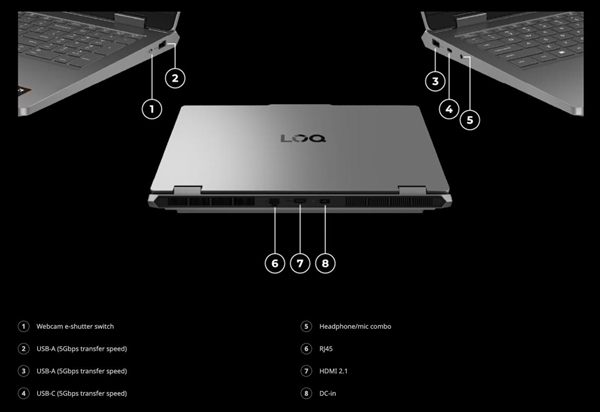 1.18万元起！联想LOQ Essential全球开售：锐龙7 170+RTX 5060