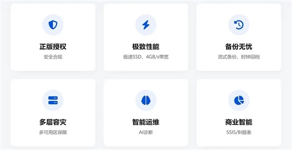 腾讯云SQL Server 2025版正式发布:10年演进 单/双/多节点全覆盖