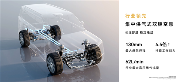 鸿蒙智行首款硬派SUV 享界G9正式上市：42.98万起