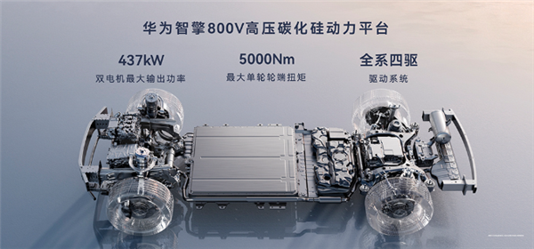 鸿蒙智行首款硬派SUV 享界G9正式上市：42.98万起