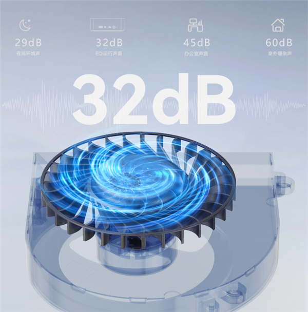 双2.5G网口！零刻EQi13迷你主机上新：可选16GB内存 首发1695元起