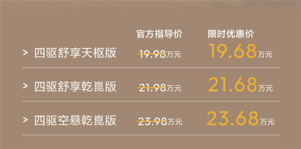 19.68万起 全新深蓝G318上市:20万级唯一配华为双智方盒子