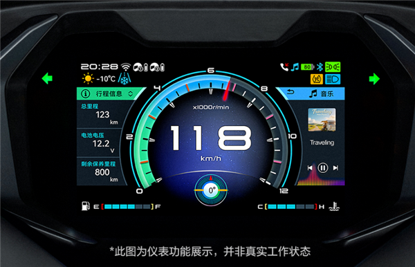 极速138km/h！豪爵龙骨大踏板旅行者TVL350上市：28980元起
