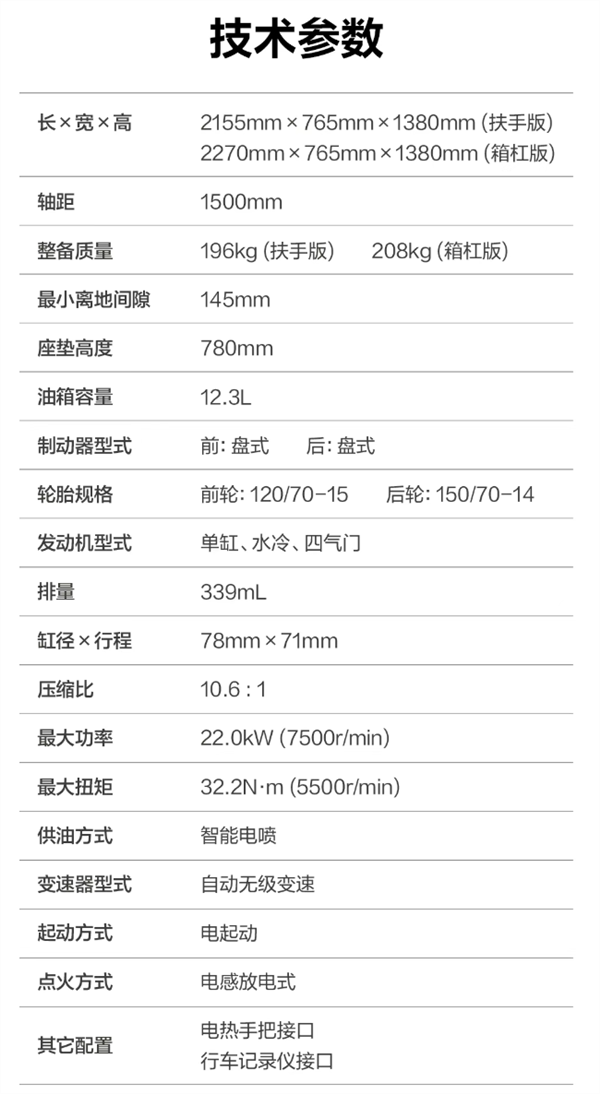 极速138km/h！豪爵龙骨大踏板旅行者TVL350上市：28980元起