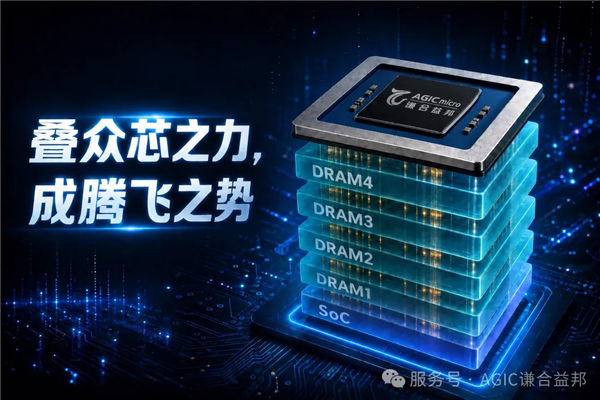 国产新突破!谦合益邦打造出全球首款4层3D DRAM存算一体芯片