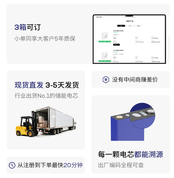 没有中间商赚差价 宁德时 代商城正式上线：储能电芯3箱起订！