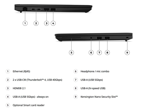 1.1万元！联想ThinkPad L14 Gen 7全球开售：Panther Lake加持、最高32GB内存