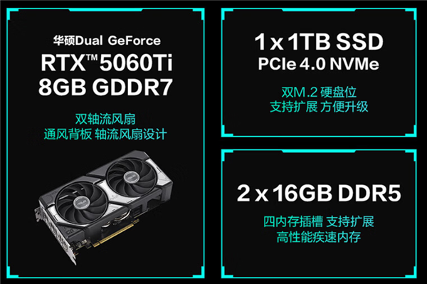 14999元起!华硕天选7X上新酷睿Ultra 7 265KF:20核+5060Ti