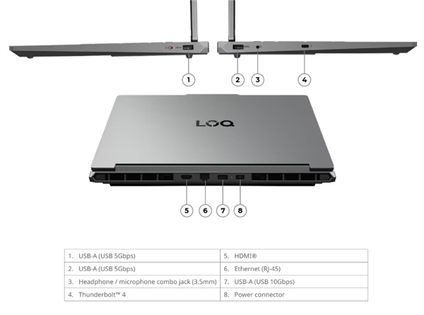 联想推出LOQ 15IPH11游戏本:顶配Ultra 7 356H+RTX5060