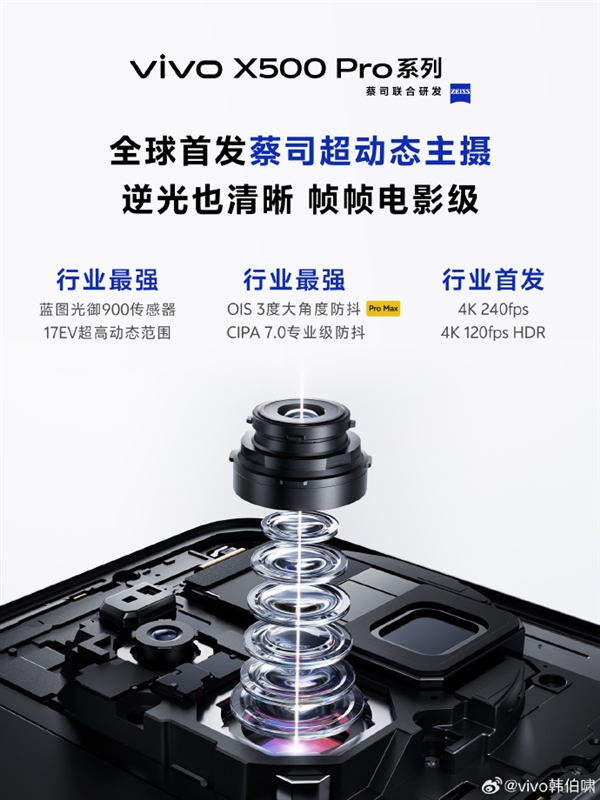 新影像“灭霸”X500系列9月亮相！韩伯啸：vivo要在拍照、视频和性能上长期称王