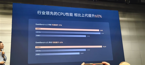 突破500万分、十核全大核设计!小米晒玄戒O3性能:领先苹果A19 Pro
