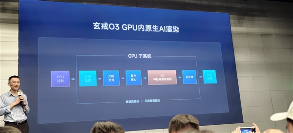 小米玄戒O3首秀:硬件原生AI超分+插帧!3.2K也能跑满120帧