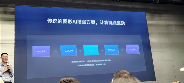 小米玄戒O3首秀:硬件原生AI超分+插帧!3.2K也能跑满120帧