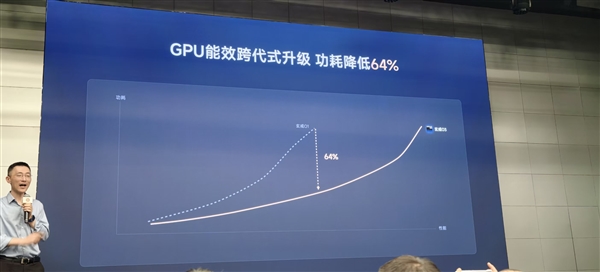 小米玄戒O3首秀:硬件原生AI超分+插帧!3.2K也能跑满120帧