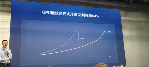 性能暴涨!小米玄戒O3架构揭晓:10核全大核CPU+16核G2Ultra GPU