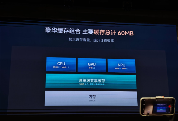 小米玄戒O3芯片全面重构NPU架构：拥有200TOPS张量算力