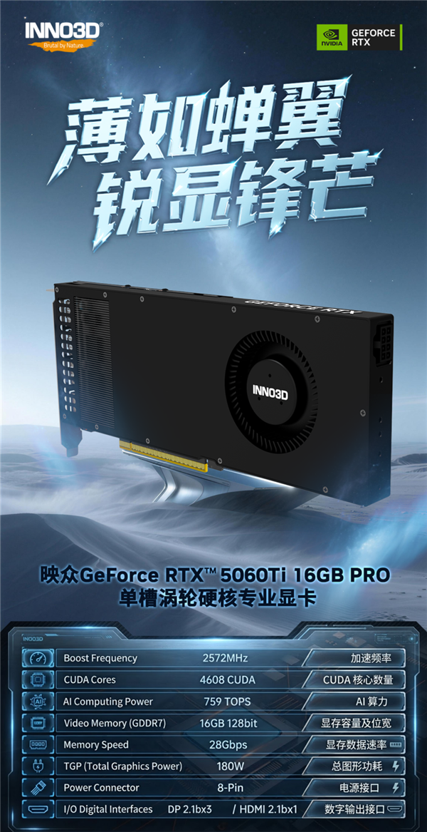 首款单槽涡轮专业卡！映众发布RTX 5060Ti 16GB PRO：厚度仅20mm